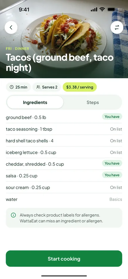 Pantry first: Spinach about to wilt? It goes into Monday’s dinner, not the bin.